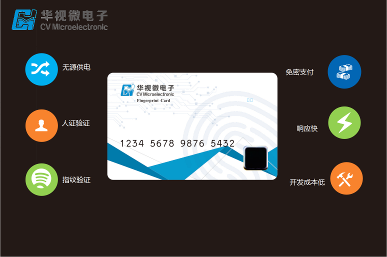 无源草莓视频免费版最新下载卡