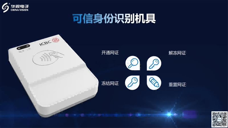 关于网络身份证CTID知多少？