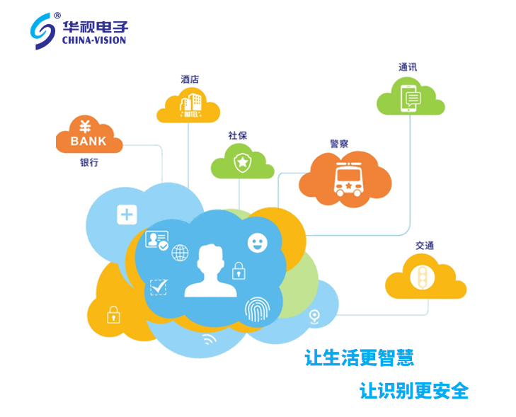 “双11”狂欢，草莓视频二维码下载地址电子守护快递实名安全